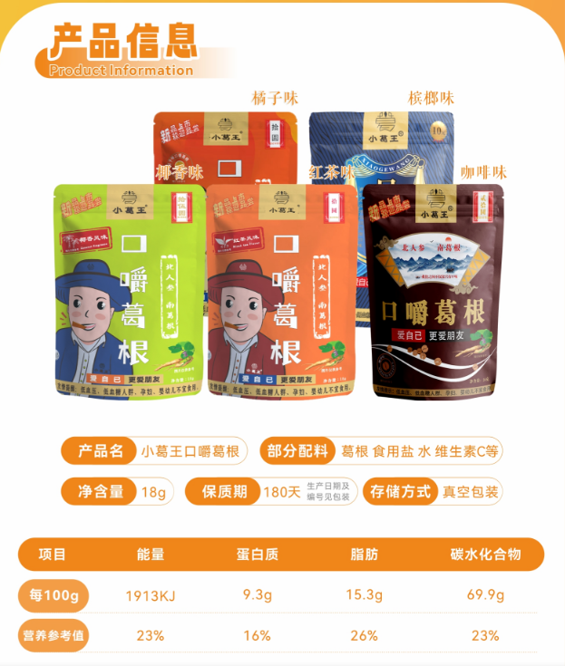 生產葛根,葛根基地,葛根條廠家,葛根項目